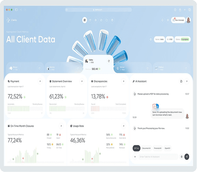 CUSTOMER RELATIONSHIP MANAGEMENT (CRM)
