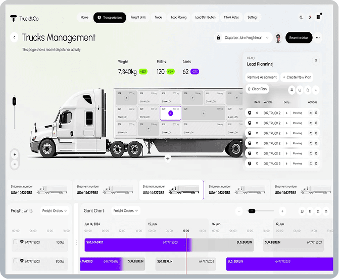 SUPPLY CHAIN MANAGEMENT (SCM)
