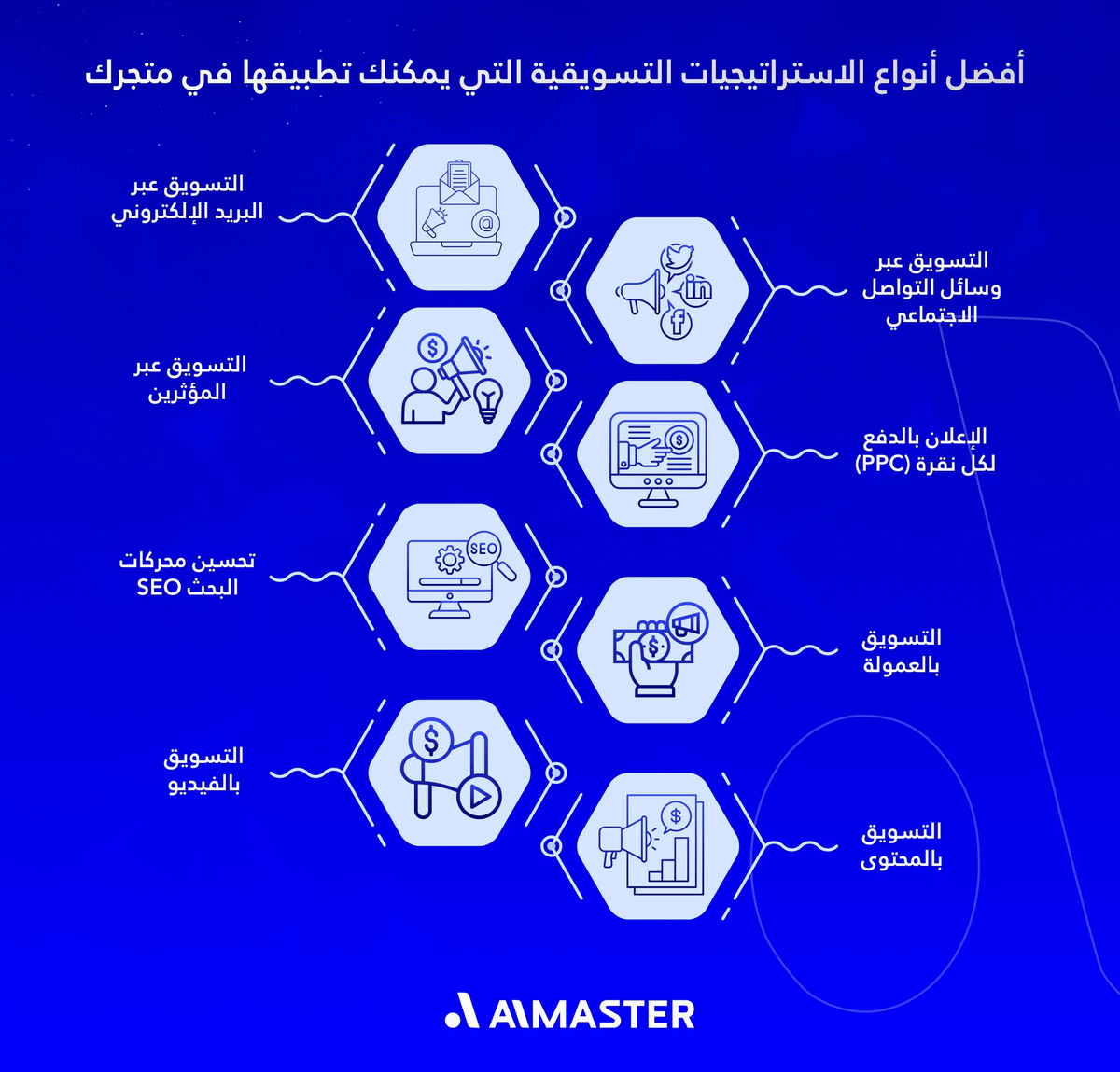 data image