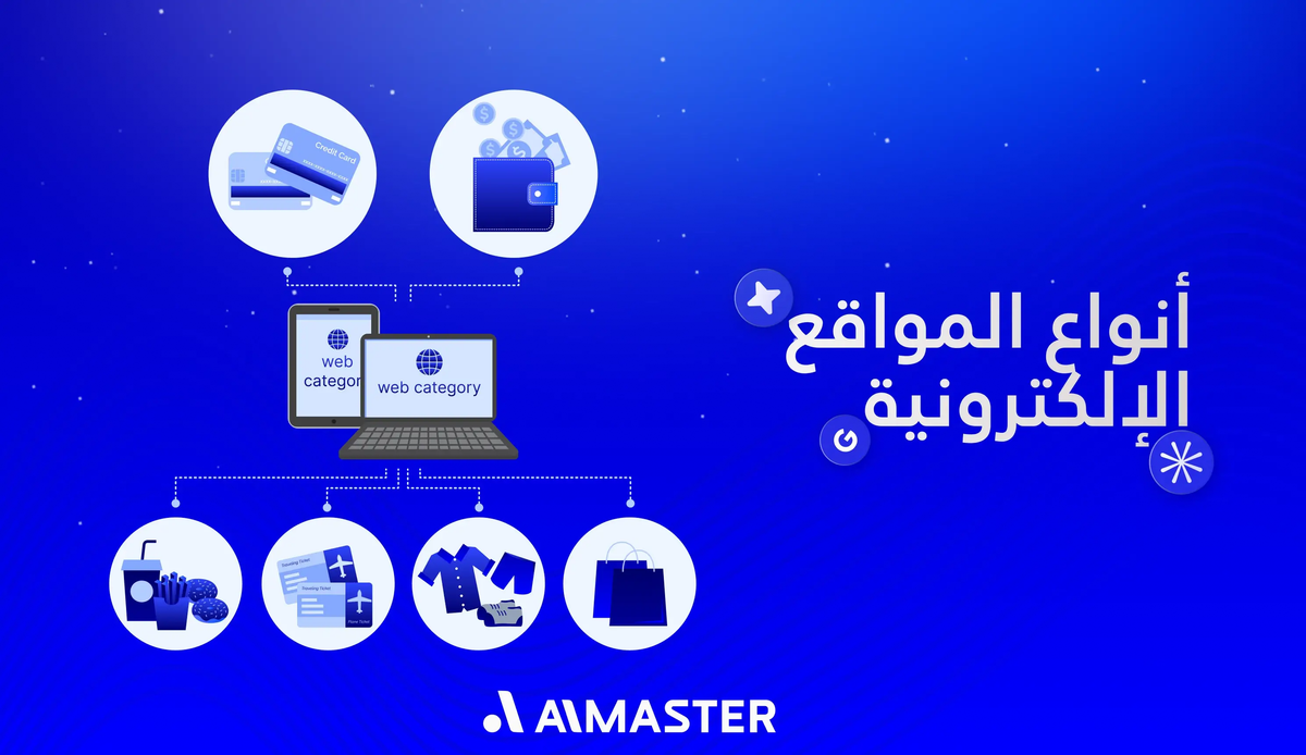 أنواع المواقع الإلكترونية، أهم استخداماتها ونصائح لاختيار الموقع المناسب لنشاطك