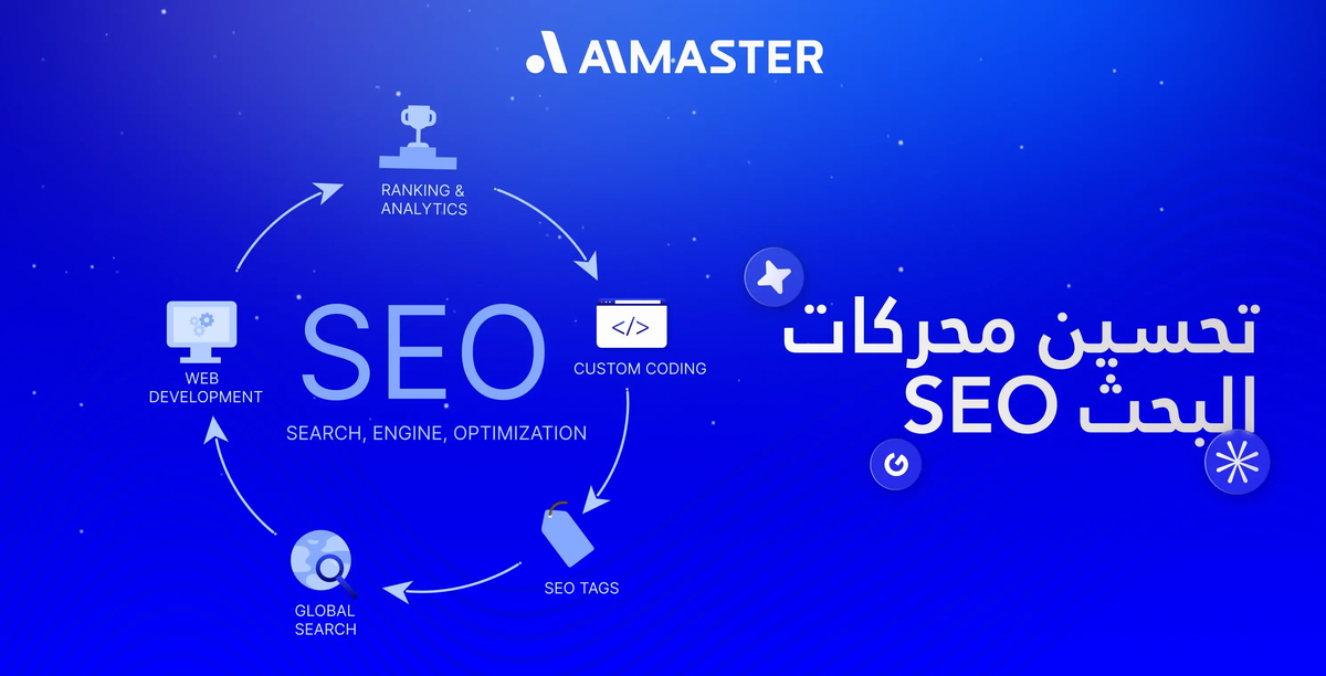 دليل تحسين محركات البحث (SEO): الطريق لتصدر النتائج الأولى
