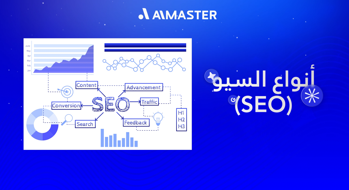 انواع السيو