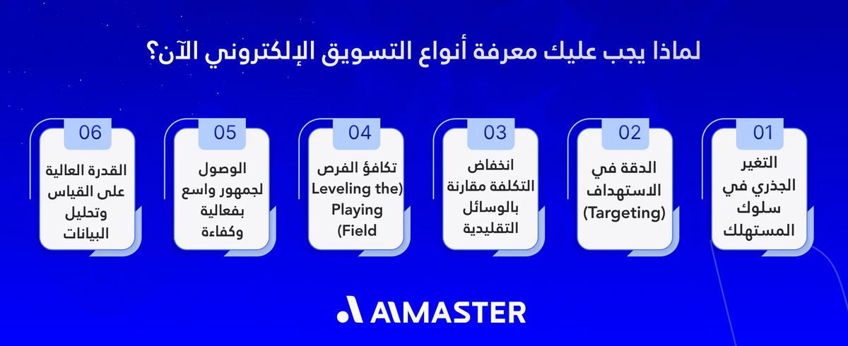لماذا يجب عليك معرفة أنواع التسويق الإلكتروني الآن؟