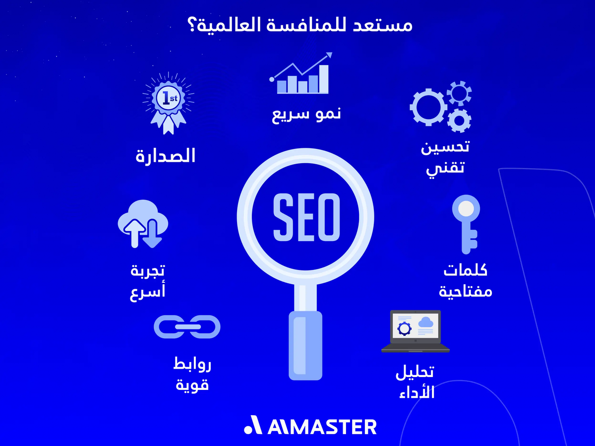 مستعد للمنافسة العالمية؟